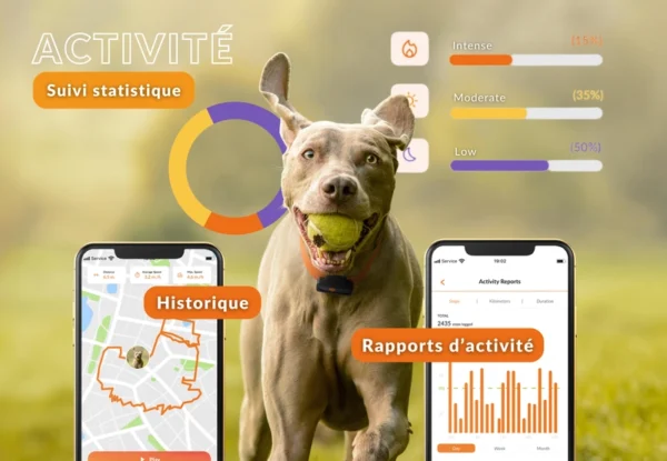 Collier traceur GPS pour chien - XS BLANC – Image 6